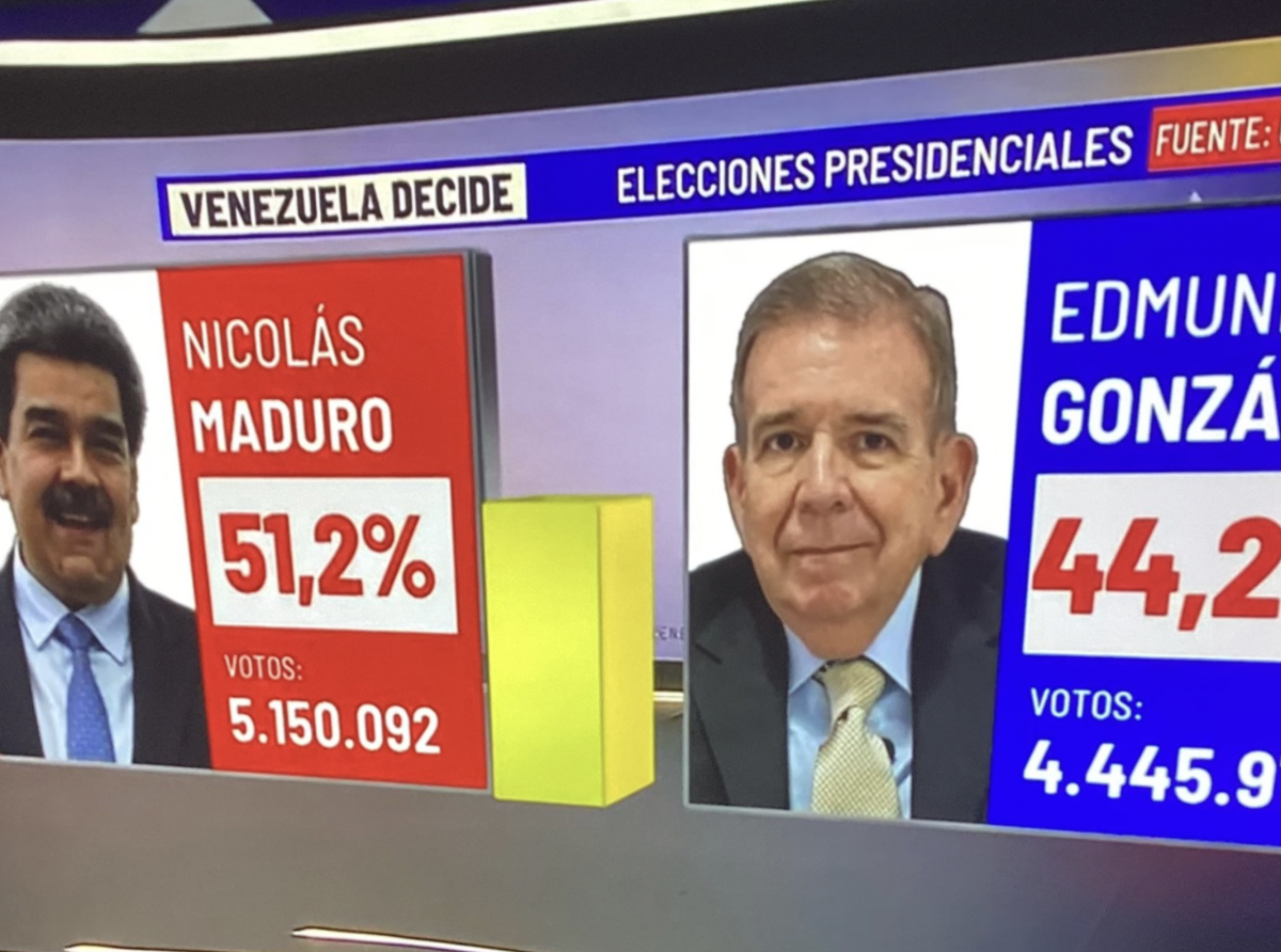 Morena Festeja Fraude Chavista